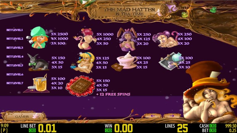 The Mad Hatter video slot